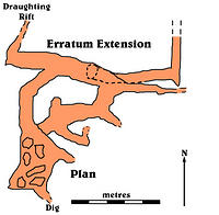 Erratum Extension. Rod's Pot